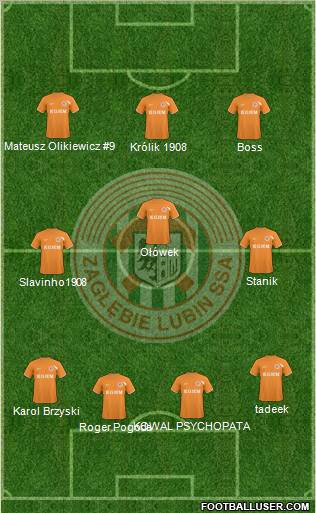 Zaglebie Lubin Formation 2010