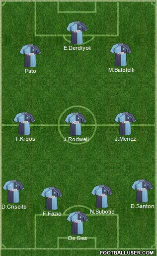 Wycombe Wanderers Formation 2010