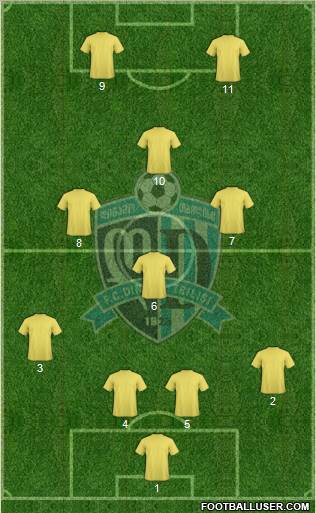 Dinamo Tbilisi Formation 2010
