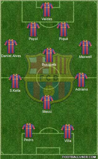 F.C. Barcelona Formation 2010