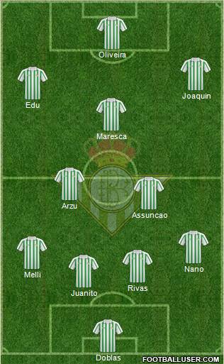 Real Betis B., S.A.D. football formation