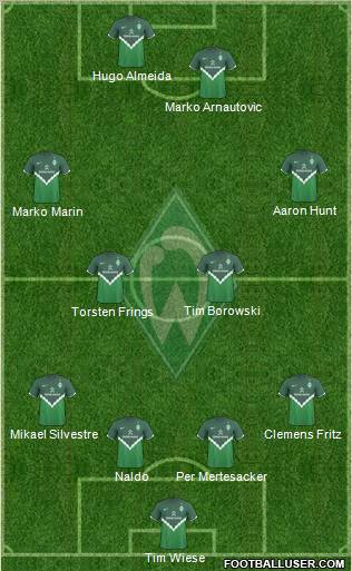 Werder Bremen Formation 2010