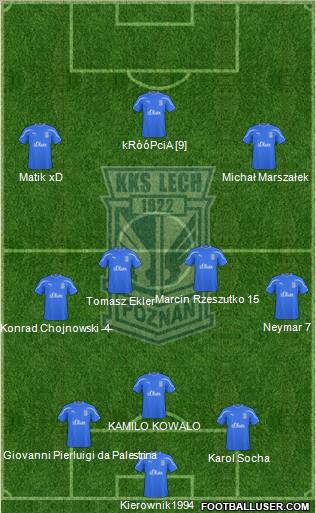 Lech Poznan Formation 2010