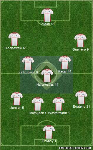 Hamburger SV Formation 2010