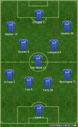 Chelsea Formation 2010