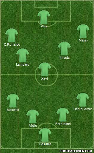Lechia Zielona Gora Formation 2010