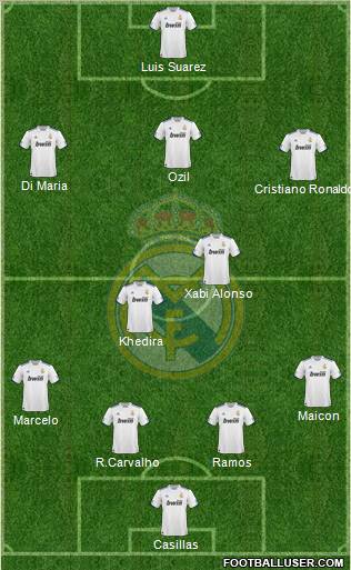 Real Madrid C.F. Formation 2010
