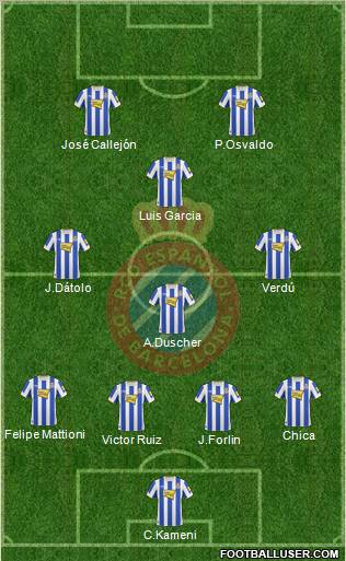 R.C.D. Espanyol de Barcelona S.A.D. Formation 2010