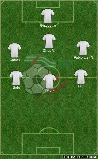 Algeria football formation