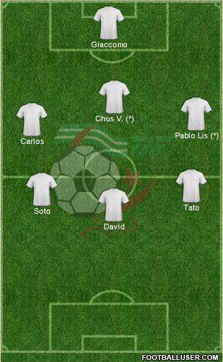 Algeria football formation