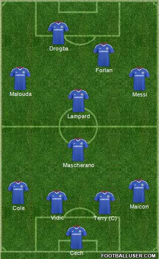 Chelsea Formation 2010