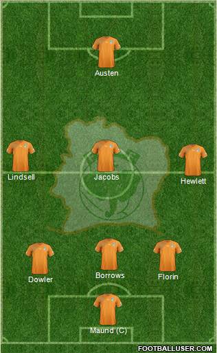 Côte d'Ivoire football formation