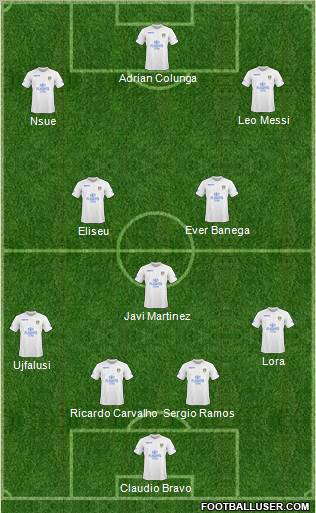 Leeds United football formation