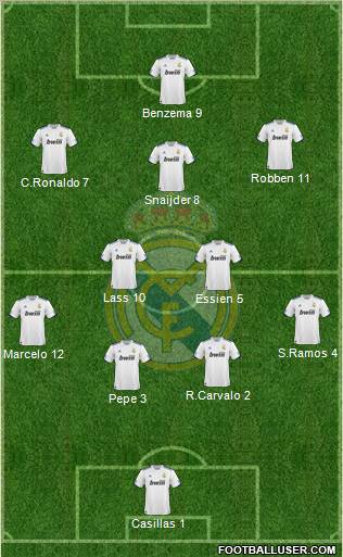 Real Madrid C.F. Formation 2010