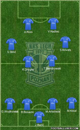 Lech Poznan Formation 2010