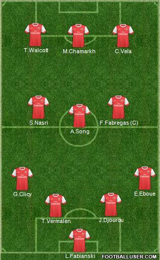 Arsenal Formation 2010