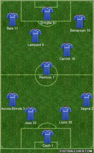 Chelsea Formation 2010