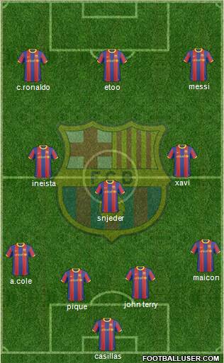 F.C. Barcelona Formation 2010