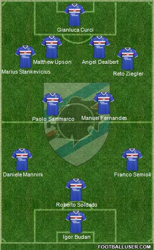 Sampdoria Formation 2010