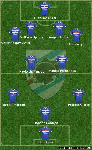 Sampdoria football formation