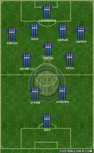 F.C. Internazionale Formation 2010