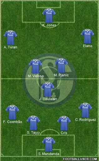 FC Schalke 04 Formation 2010