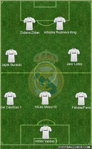 Real Madrid C.F. Formation 2010