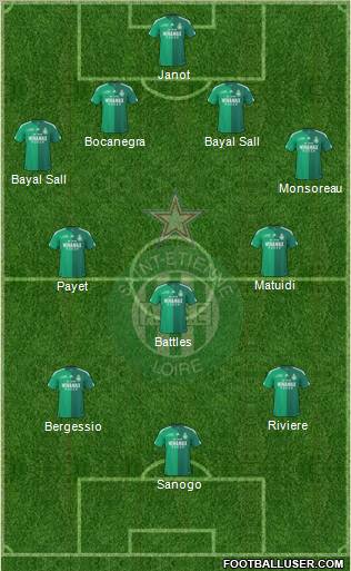 A.S. Saint-Etienne football formation