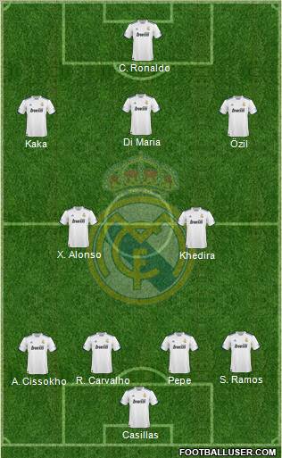 Real Madrid C.F. Formation 2010