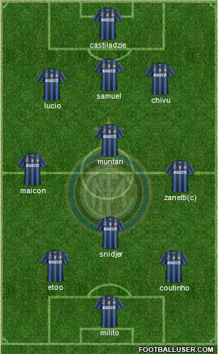 F.C. Internazionale Formation 2010