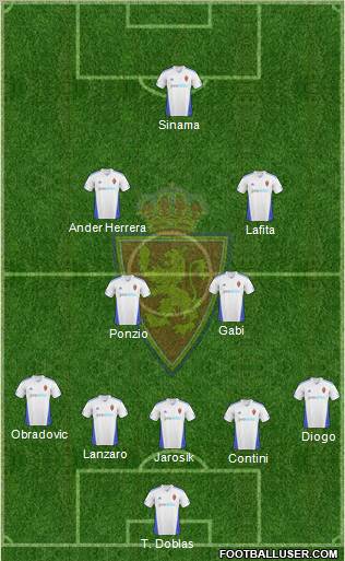 R. Zaragoza S.A.D. 5-4-1 football formation