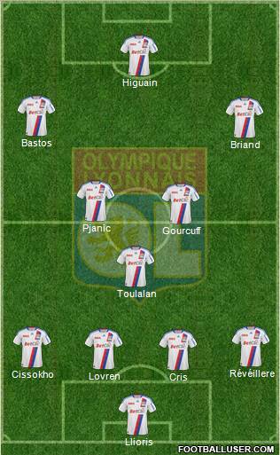Olympique Lyonnais Formation 2010