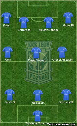 Lech Poznan Formation 2010