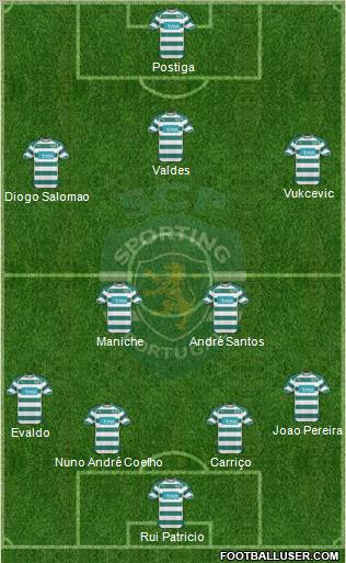Sporting Clube de Portugal - SAD Formation 2010