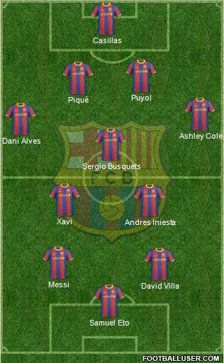 F.C. Barcelona Formation 2010