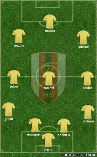 KS Flamurtari Vlorë Formation 2010