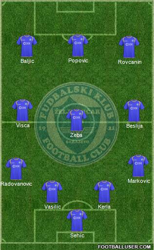 FK Zeljeznicar Sarajevo Formation 2010