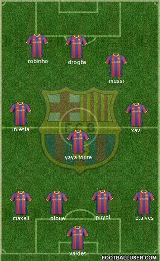 F.C. Barcelona Formation 2010