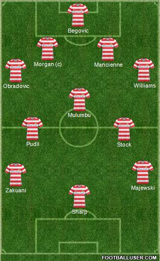 Doncaster Rovers Formation 2010