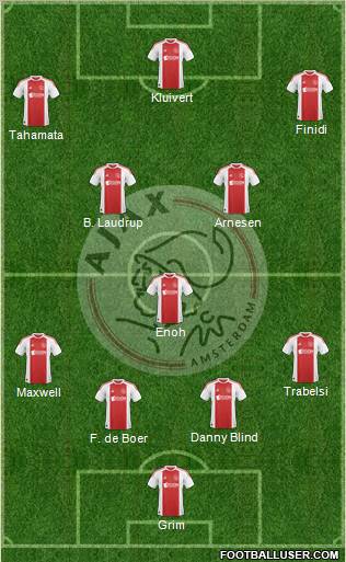 AFC Ajax Formation 2010