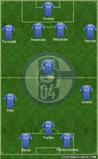 FC Schalke 04 Formation 2010