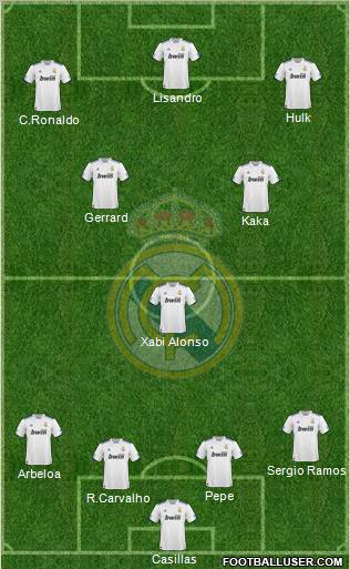 Real Madrid C.F. Formation 2010