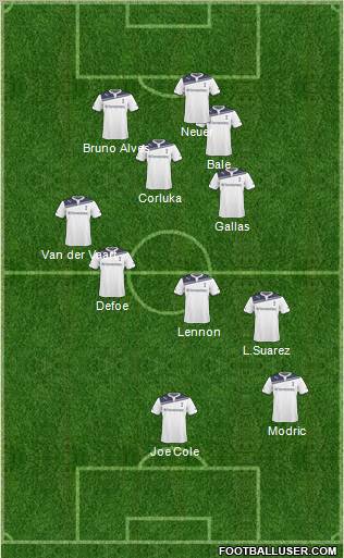 Tottenham Hotspur Formation 2010