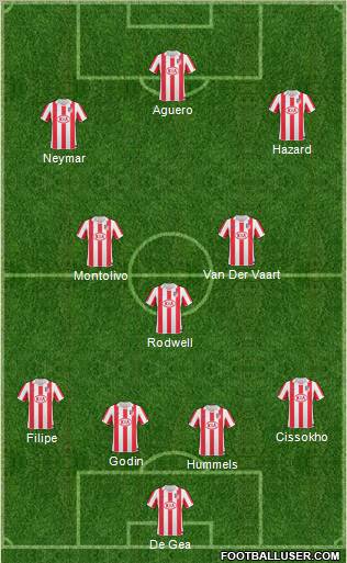 Atlético Madrid B 4-3-3 football formation