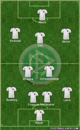 Germany Formation 2010