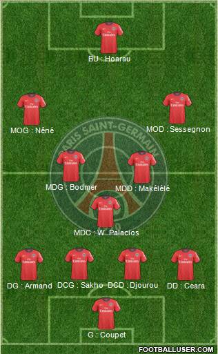 Paris Saint-Germain Formation 2010