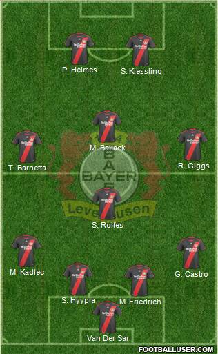 Bayer 04 Leverkusen football formation