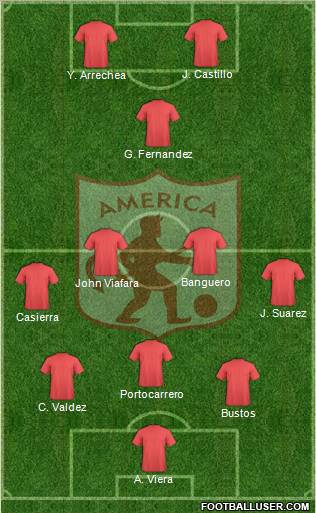 CD América de Cali Formation 2010