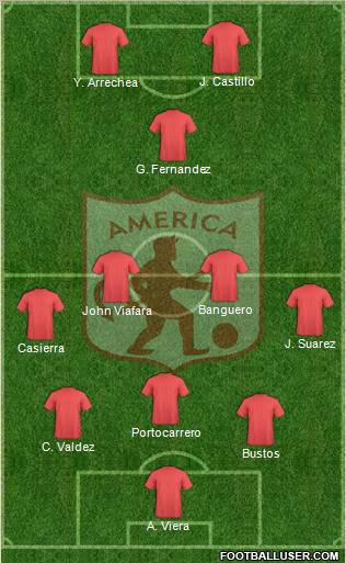 CD América de Cali football formation