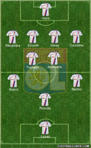 Olympique Lyonnais Formation 2010